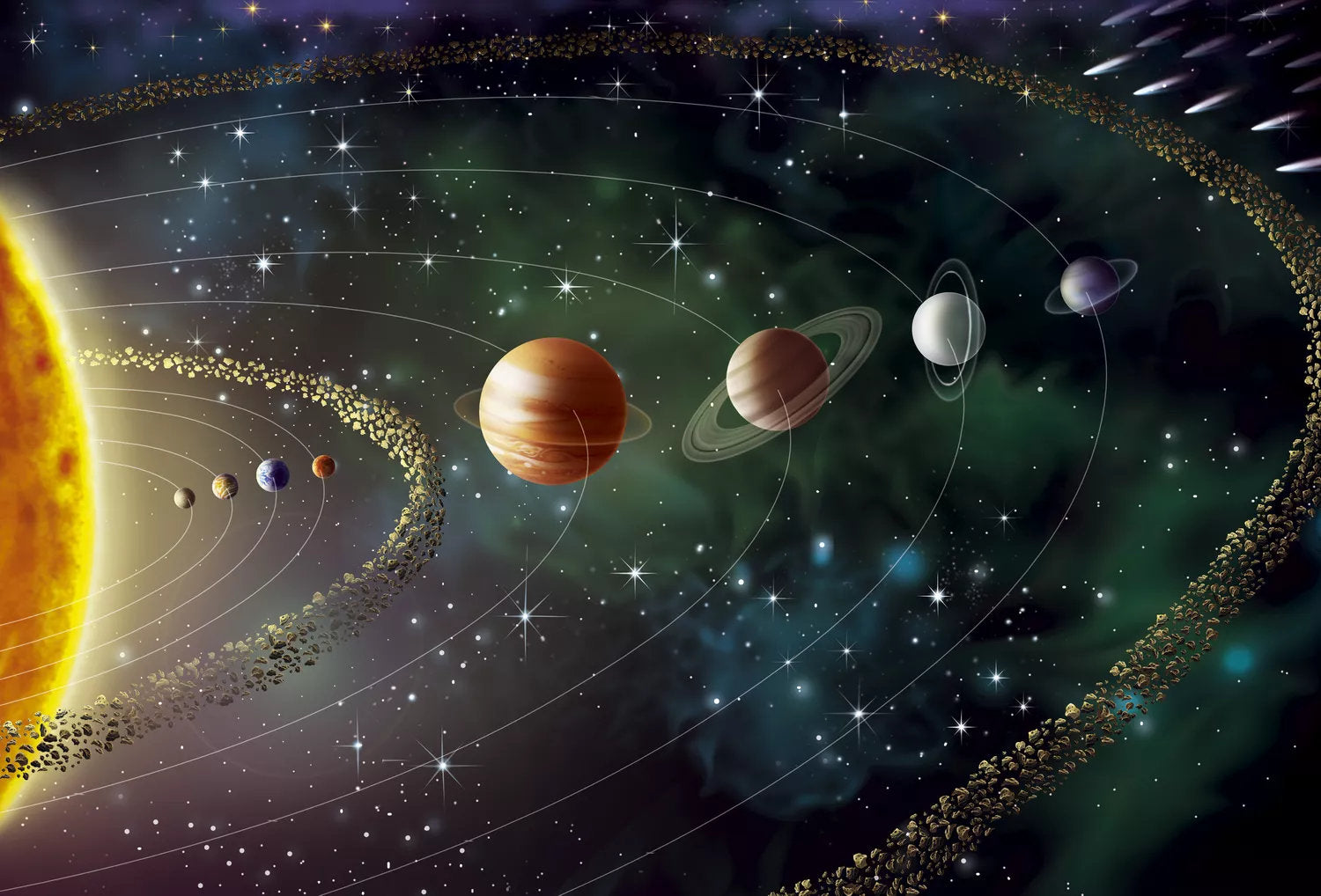 Planetary Oil | Invoke Positive Planetary Aspects and Energies